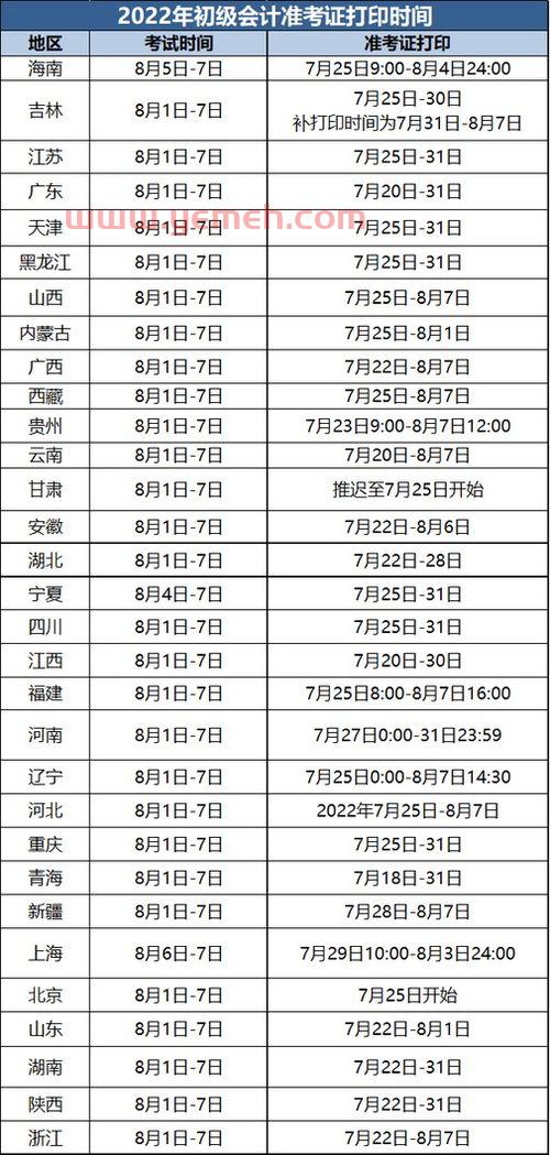 东奥*榜