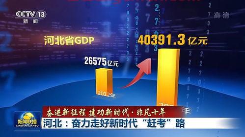 非凡12