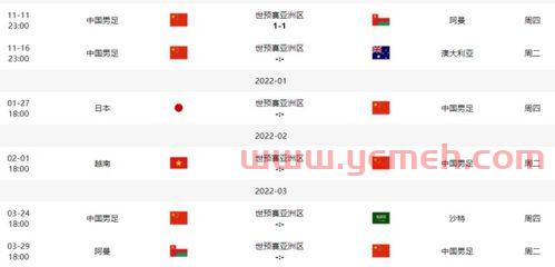 国足1 1阿曼 出线形势不容乐观