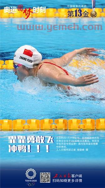 200米蝶泳
