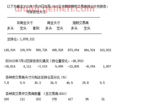 交易截止日