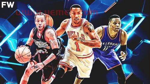 nba湖人队