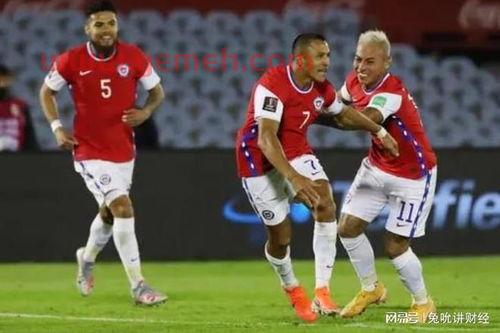 国足无缘2022世界杯