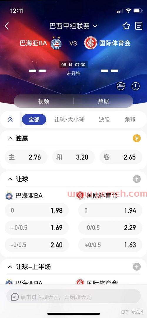 国足打进2022世界杯的可能性有多大呢