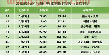 世界杯时间表时间