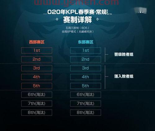 季后赛模拟第六场比分多少（季后赛六犯）