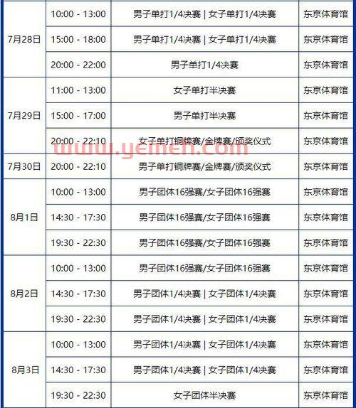 乒乓球赛程7月27日赛程（725乒乓球比赛）
