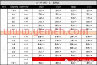 全年乒乓球赛程表格图（乒乓球全年赛事）
