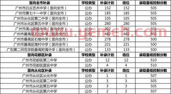 从化五中乒乓球赛程表图片（从化五中乒乓球赛程表图片高清）