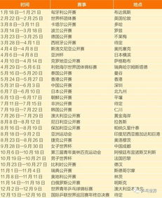 杭州世界杯乒乓球赛程表（杭州世界杯乒乓球赛程表*）