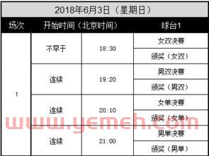 意大利乒乓球赛程表格下载（意大利乒乓球混双）