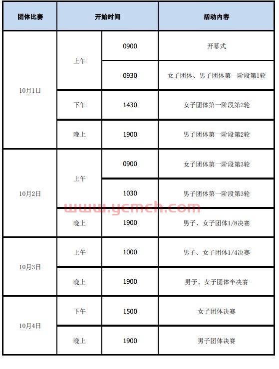 乒乓球赛分几个赛程啊英文（乒乓球赛分为）