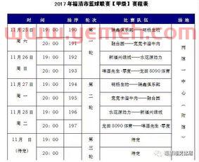 陕西篮球季后赛比分表查询（陕西篮球赛事）