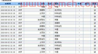 男篮世界锦标赛中国队赛程（男篮世锦赛赛程表）