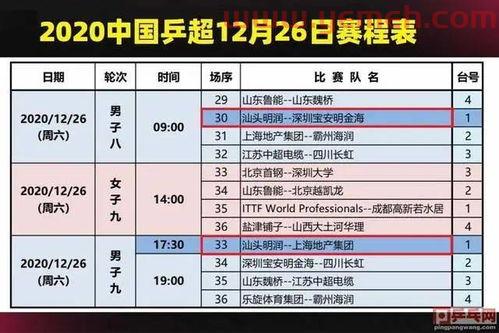 环球世界杯乒乓球赛程（环球世界视频）