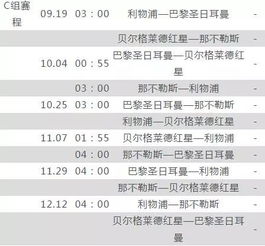 世冠赛程表2021（世冠赛程表2022）