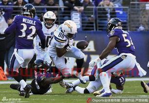 2020nfl季后赛规则（2020年nfl季后赛规则）