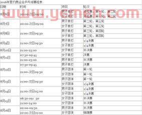 乒乓球赛程对照表（乒乓球的赛程日历）
