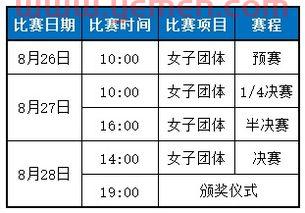 10日乒乓球赛程表安排（10日乒乓球赛程表安排*）