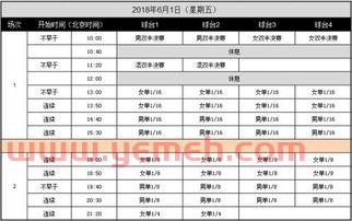 乒乓球赛程双打（乒乓球赛程双打时间表）