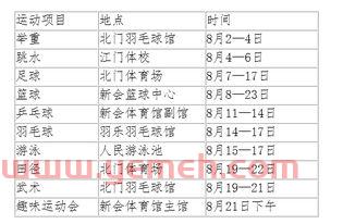 广东省运动会乒乓球赛程（广东省运动会乒乓球赛程表）