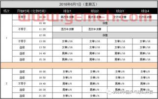 山东乒乓球赛程（山东乒乓球赛程时间表）