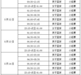中国队篮球比赛赛程表（中国队篮球比赛赛程表格）