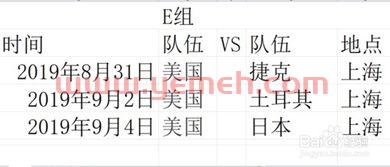 19年中国队赛程（2019年中国男篮赛程表）