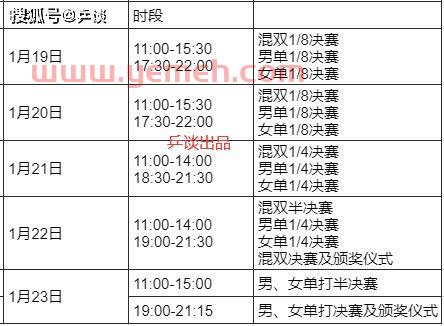 wtt乒乓球赛赛程表（wtt乒乓球赛2021赛程表）