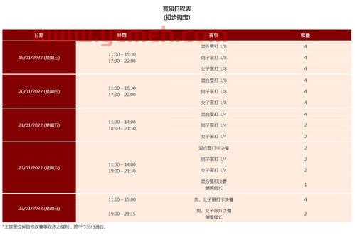 ***wtt乒乓球赛赛程安排（wtt***乒乓球今天比赛成绩）