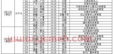 cba赛程12月份