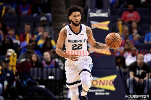 nba独行侠