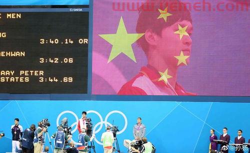 2012年伦敦奥运会奖牌榜排名