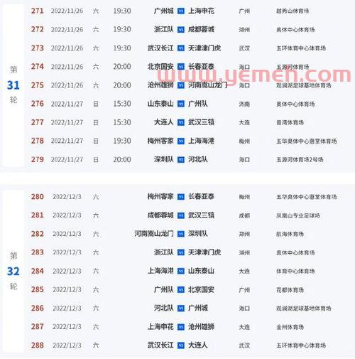 世界杯2022赛程时间表