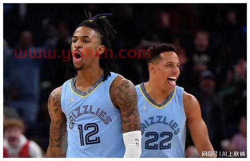 nba排行