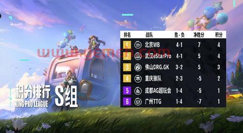kpl回放