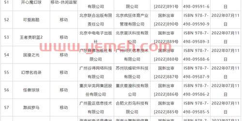 游戏版号审批*消息
