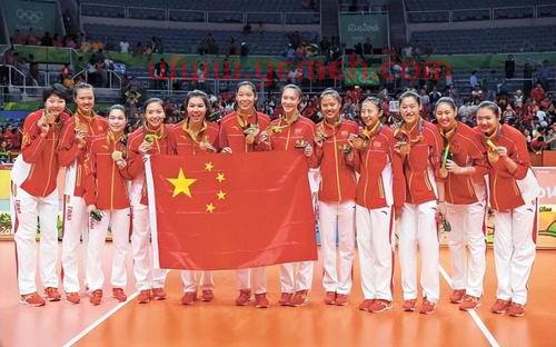 中国女排排名