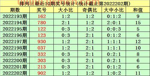 单杆147分