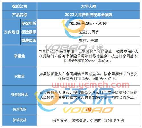 中国太平保险官网