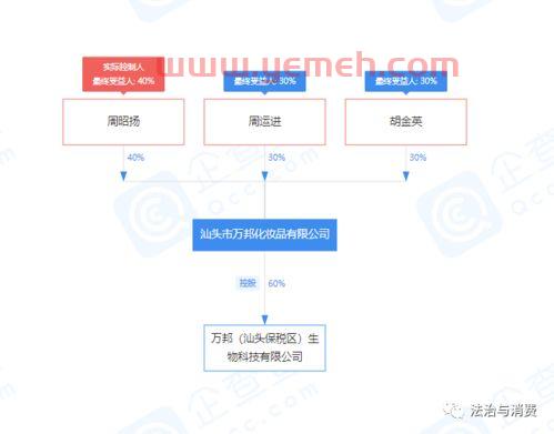余额宝冻结金额是怎么回事