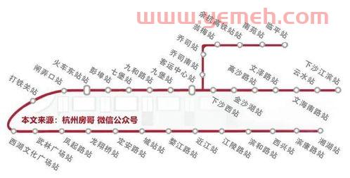 杭州地铁1号线站点