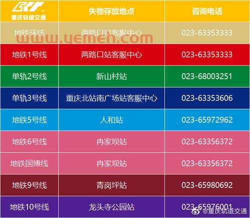 重庆公安交通管理信息网