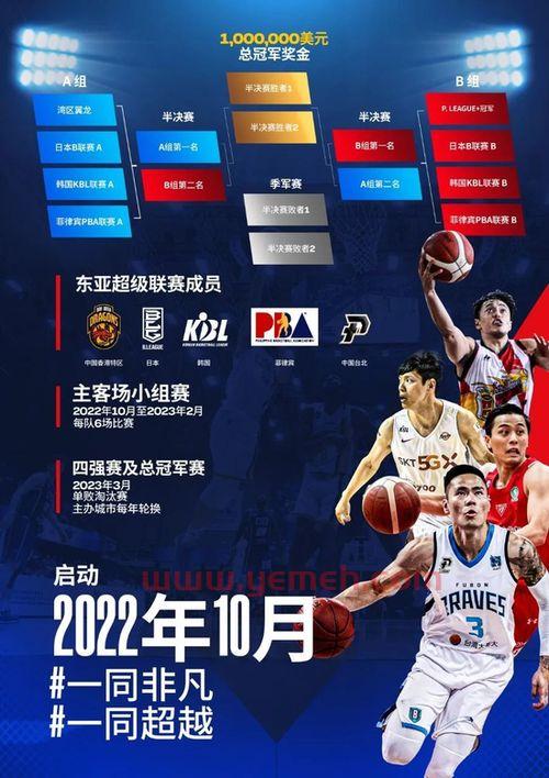 中国队12强赛程时间