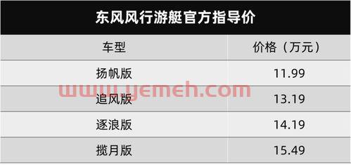 北京卫视今天节目表