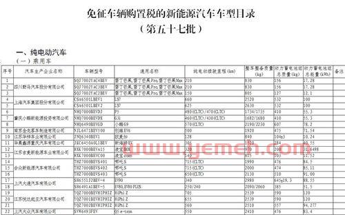 汽车购置税计算公式