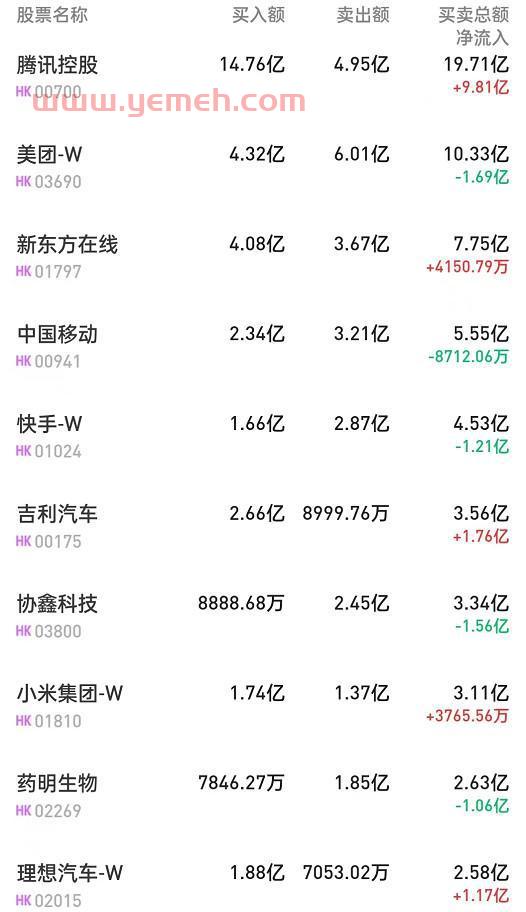 游戏版号审批*消息