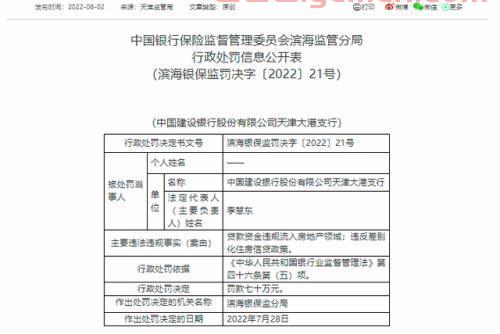 建设银行住房贷款