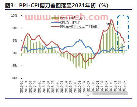 大宗交易溢价率10后期股票走势