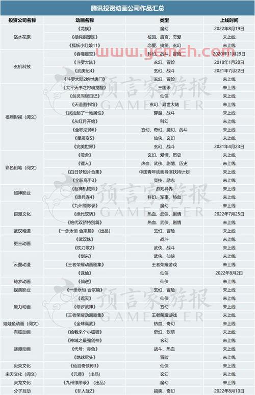 股票入门书籍